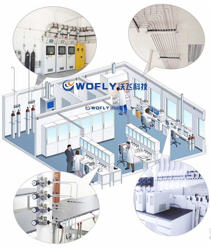 實驗室氣路系統(tǒng)的作用講解